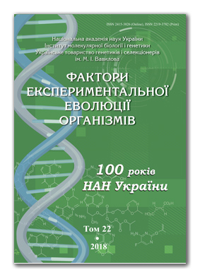 Фактори експериментальної еволюції організмів